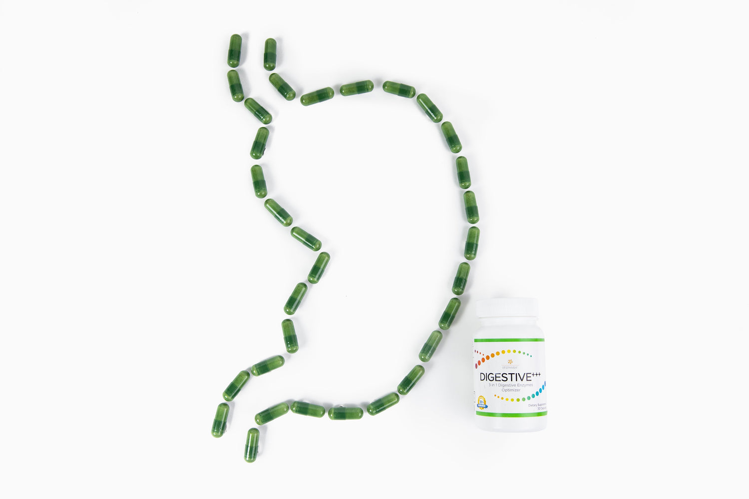 Proper Gut-Thyroid Balance Begins With DIGESTIVE+++