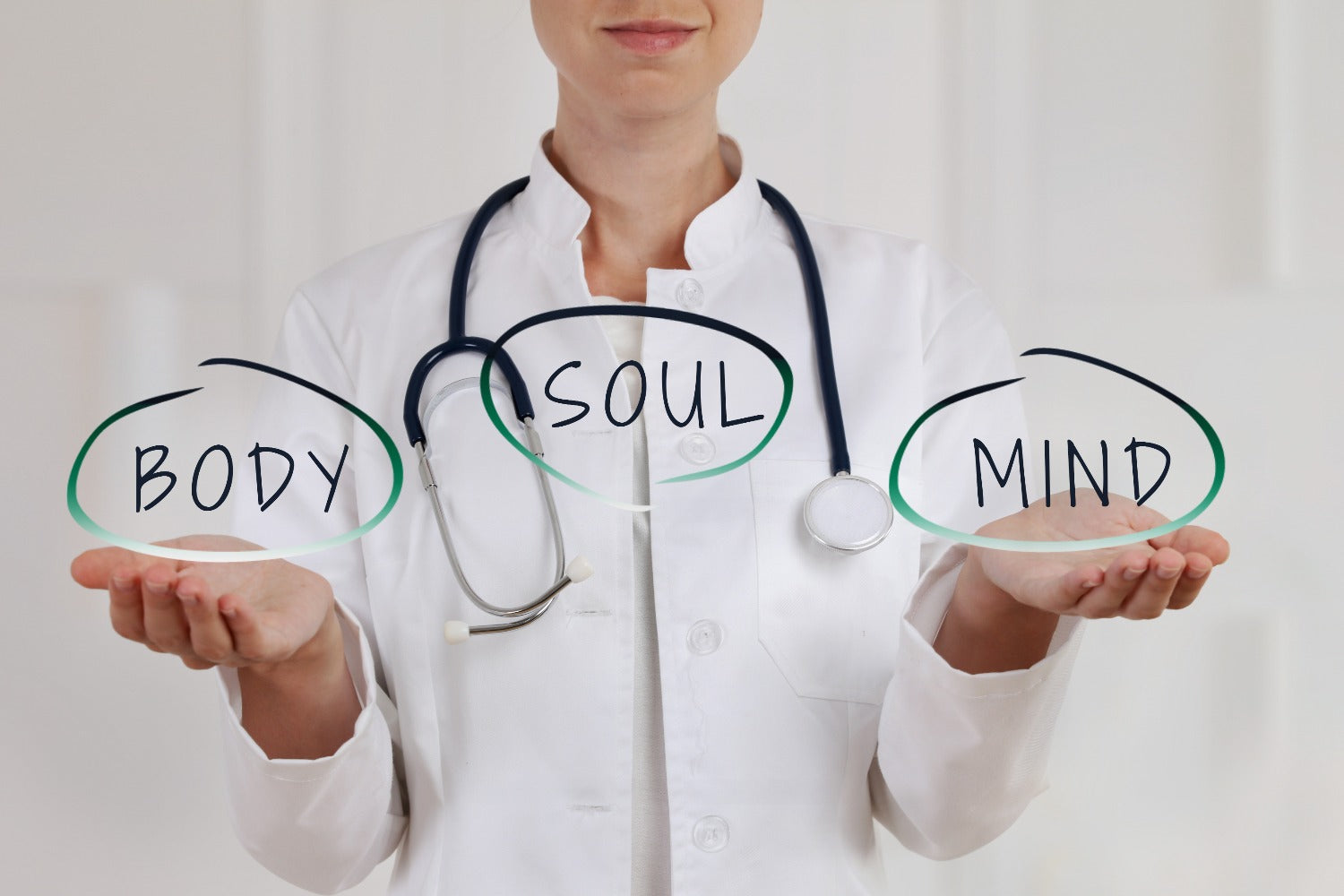Body, soul, mind