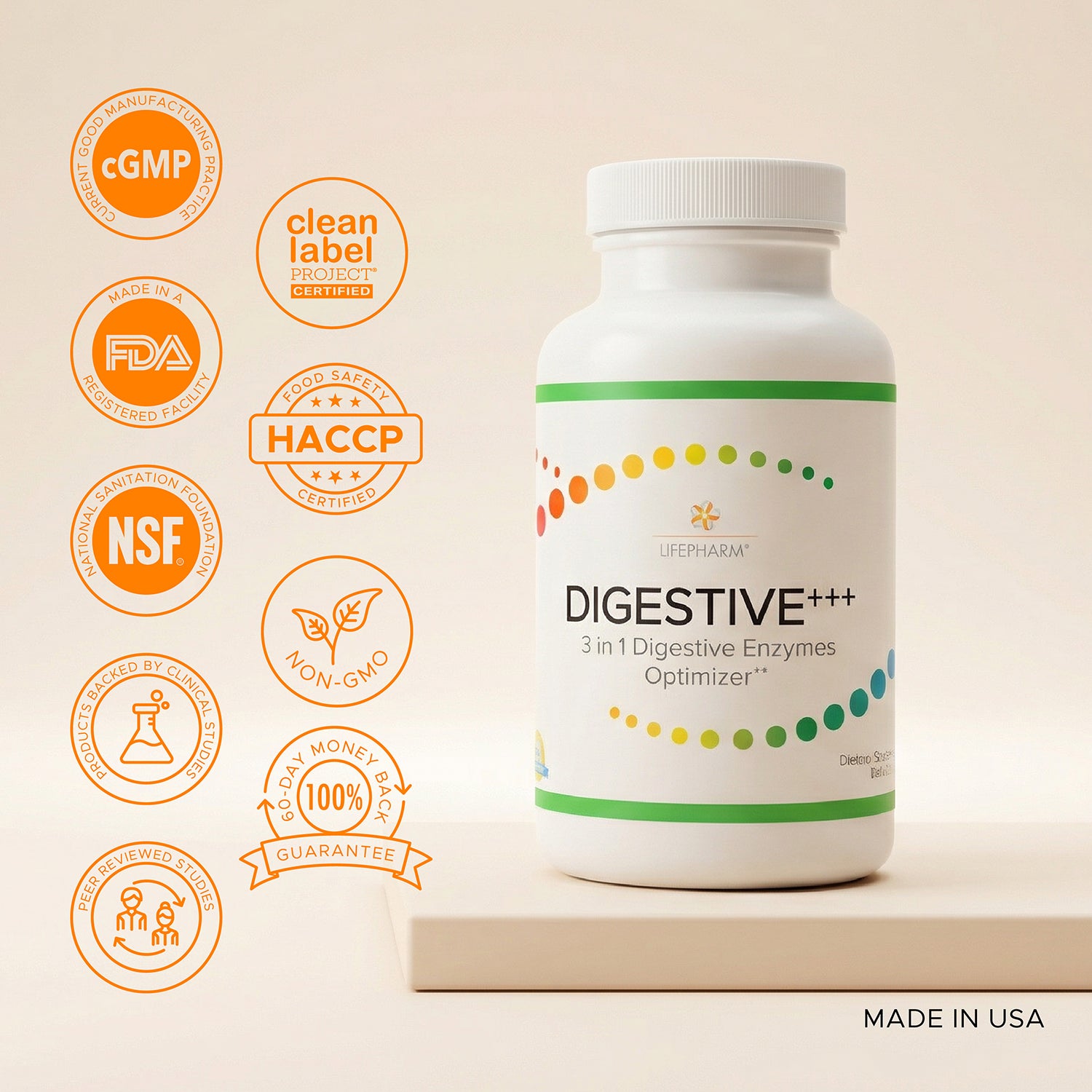 DIGESTIVE⁺⁺⁺