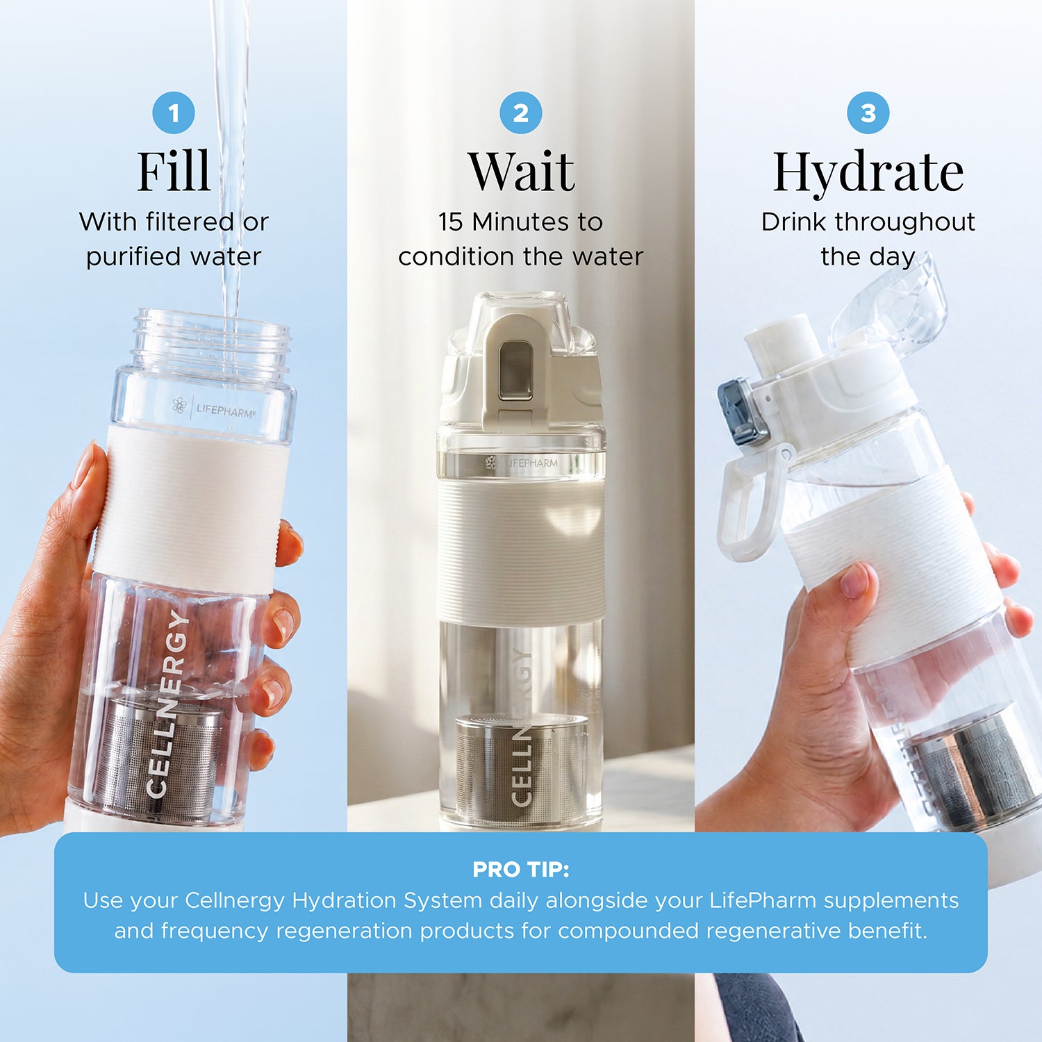 CELLNERGY HYDRATION SYSTEM