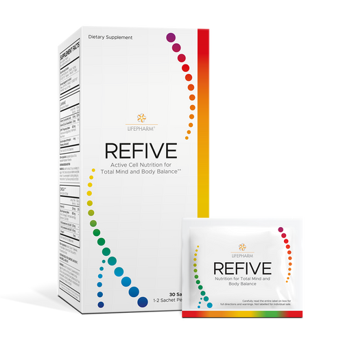REFIVE