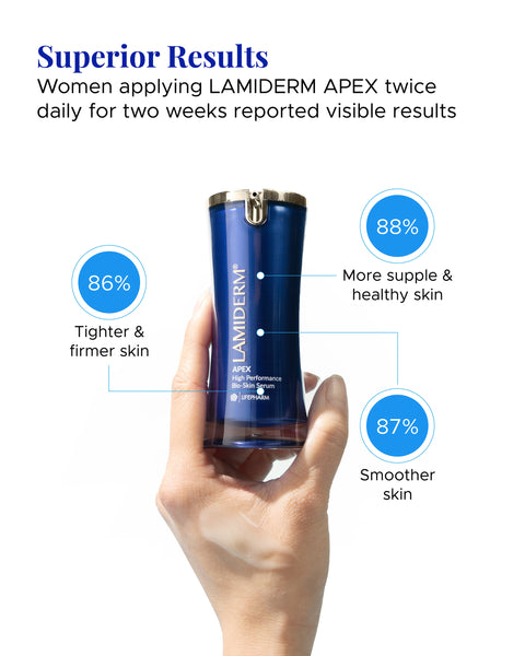 LAMIDERM APEX Smart Serum