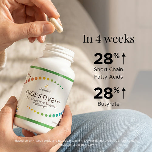 DIGESTIVE⁺⁺⁺