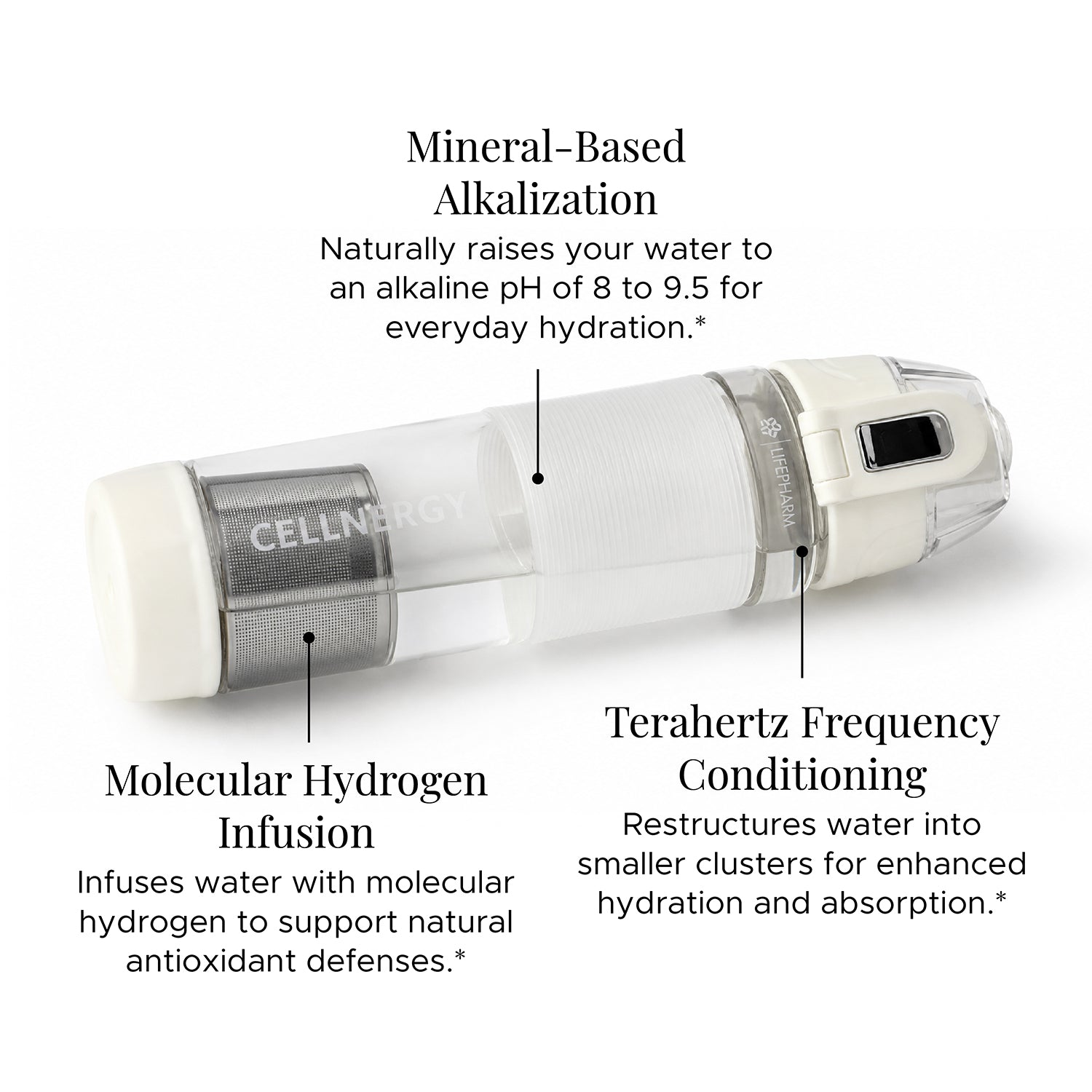 CELLNERGY HYDRATION SYSTEM