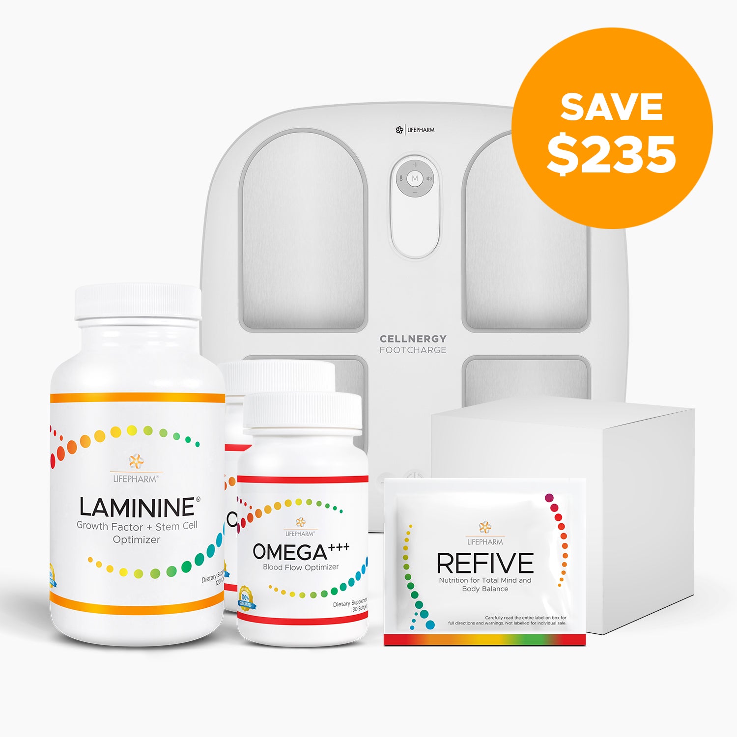 Recharge, Renew, Regenerate