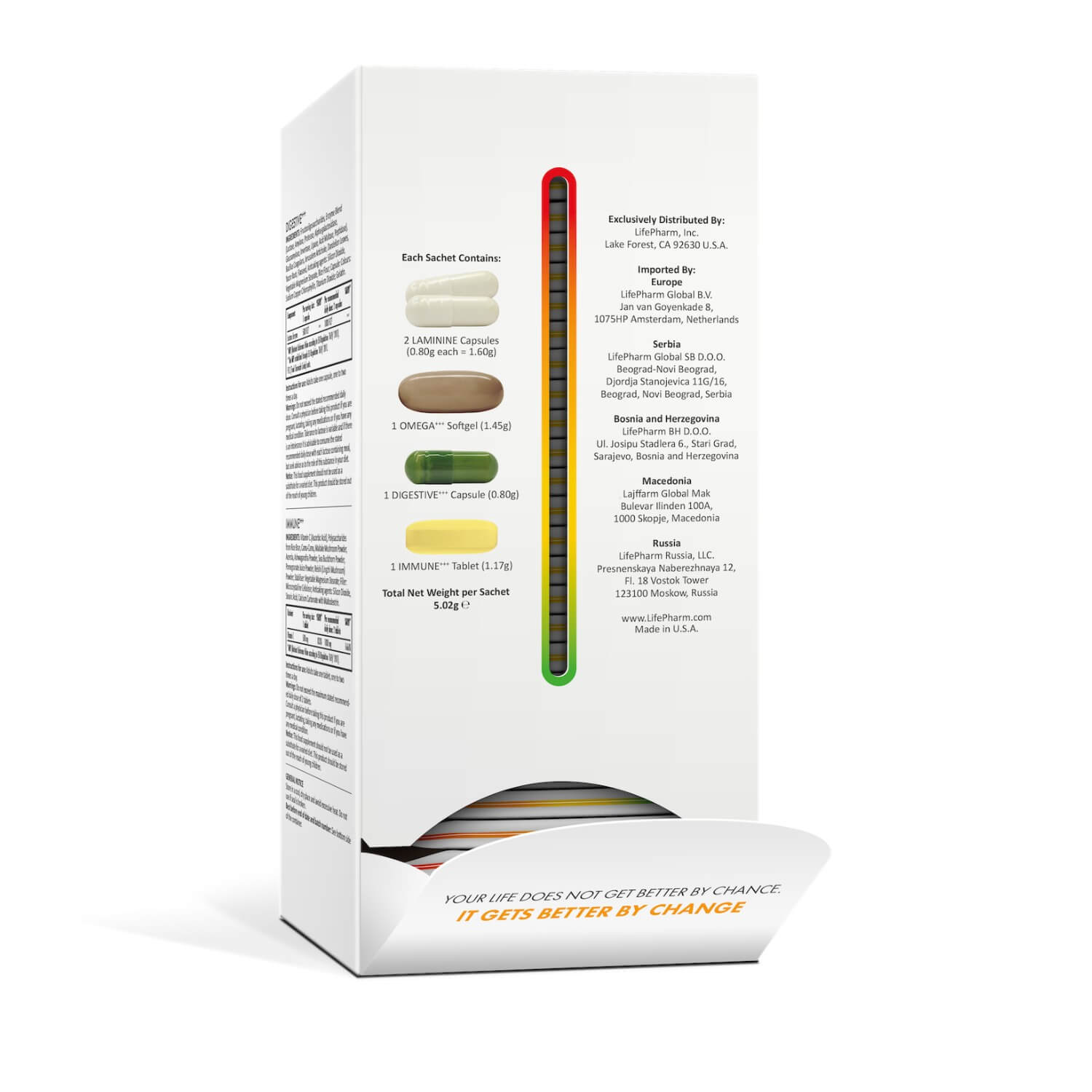 REFIVE daily supplement sachet and box combining omega fatty acids, probiotics, vitamin C & stem cell nutrition for total body health