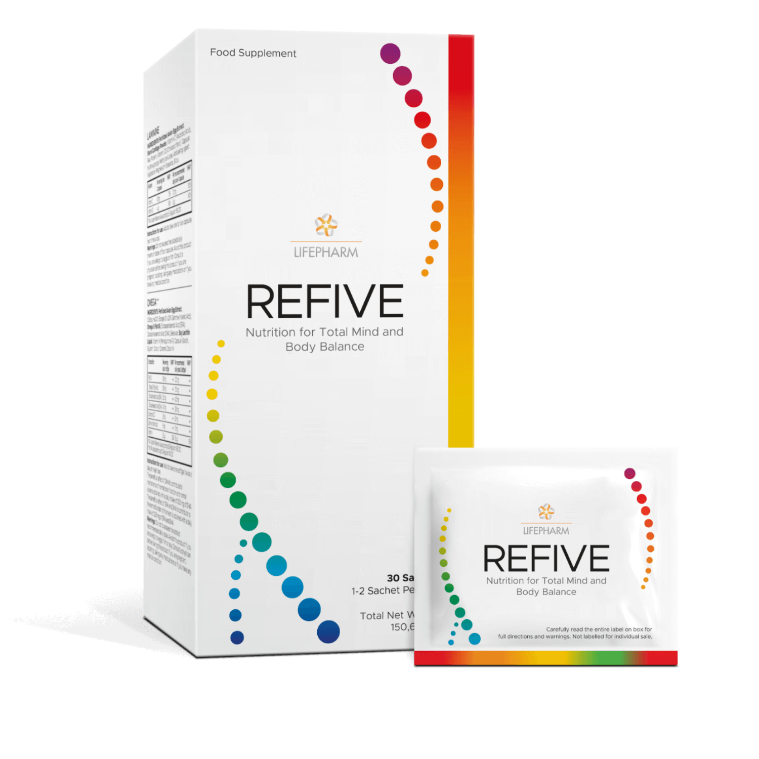 REFIVE daily supplement sachet and box combining omega fatty acids, probiotics, vitamin C & stem cell nutrition for total body health