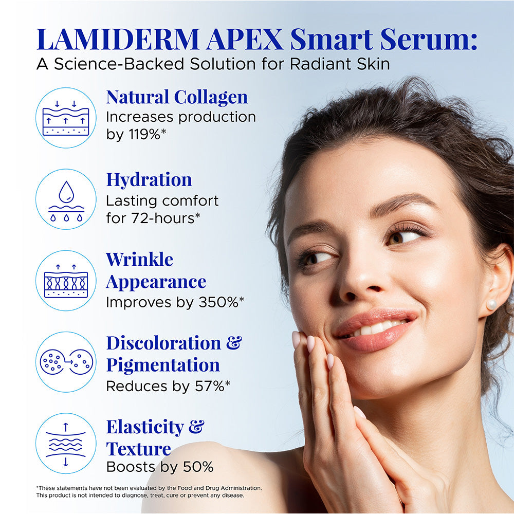 LAMIDERM APEX Smart Serum