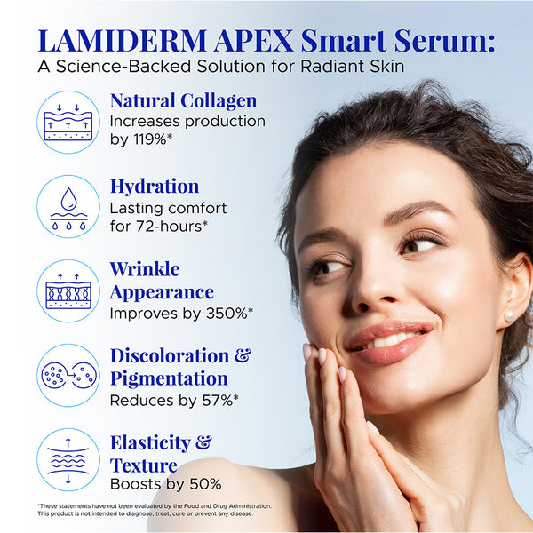 LAMIDERM APEX Smart Serum